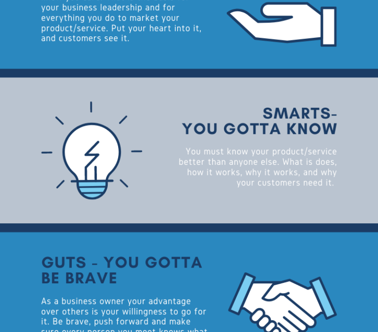 Becoming a Great Marketer